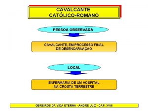 CAVALCANTE CATLICOROMANO PESSOA OBSERVADA CAVALCANTE EM PROCESSO FINAL