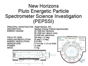 New Horizons Pluto Energetic Particle Spectrometer Science Investigation