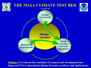 THE NOAA CLIMATE TEST BED 18 October 2005