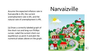 Assume the expected inflation rate in Narvaizville is