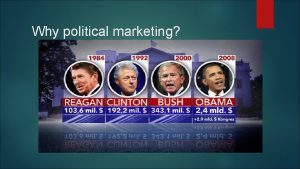 Why political marketing Standard marketing political mar product