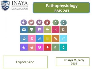 Pathophysiology BMS 243 Hypotension Dr Aya M Serry