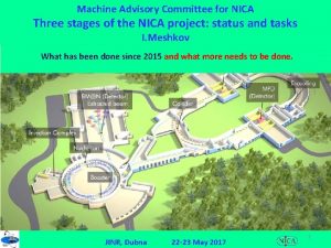 Machine Advisory Committee for NICA Three stages of