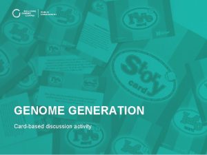 GENOME GENERATION Cardbased discussion activity NAME THE PICTURE