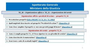 Ispettorato Generale Ministero della Giustizia TO10 Organizzazione ufficio