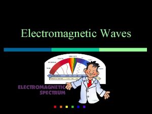 Electromagnetic Waves Waves a review Wave Shape transverse