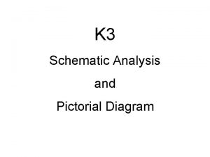 K 3 Schematic Analysis and Pictorial Diagram Turn