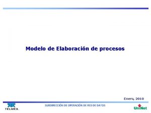 Modelo de Elaboracin de procesos Enero 2010 SUBDIRECCIN