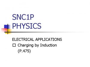 SNC 1 P PHYSICS ELECTRICAL APPLICATIONS Charging by