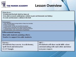 Lesson Overview Objectives To understand the brief which