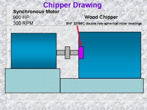 Chipper Drawing Synchronous Motor 900 HP 300 RPM