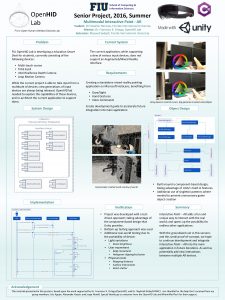 Open HID Lab FIUs Open Human Interface Devices