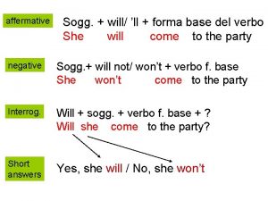 affermative Sogg will ll forma base del verbo