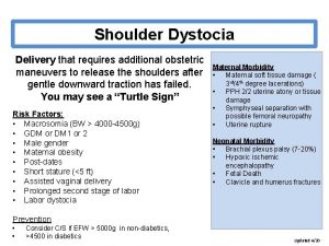 Shoulder Dystocia Delivery that requires additional obstetric maneuvers