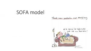 SOFA model SOFA model Beschrijft verschillende rollen die