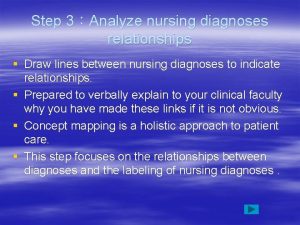 Step 3Analyze nursing diagnoses relationships Draw lines between