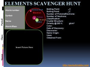 ELEMENTS SCAVENGER HUNT Atomic number Electron Melting Point