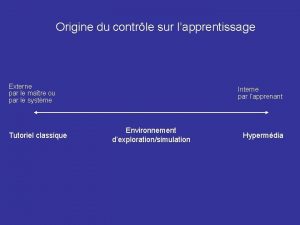 Origine du contrle sur lapprentissage Externe par le