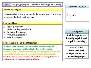 Topic Language paper 2 creative reading and writing