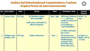 Sathya Sai International Organisation Durban Region Week 32