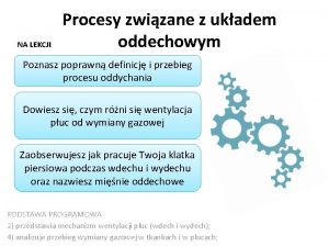 NA LEKCJI Procesy zwizane z ukadem oddechowym Poznasz