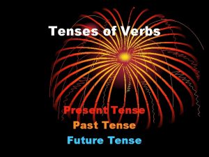 Tenses of Verbs Present Tense Past Tense Future