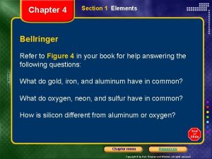 Chapter 4 Section 1 Elements Bellringer Refer to