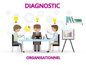 DIAGNOSTIC ORGANISATIONNEL ETAPE I Presentation de lorganisation tape