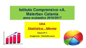 Istituto Comprensivo A Malerba Catania anno scolastico 20162017