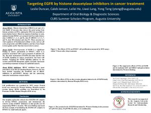 Targeting EGFR by histone deacetylase inhibitors in cancer