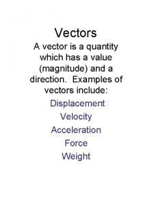 Vectors A vector is a quantity which has