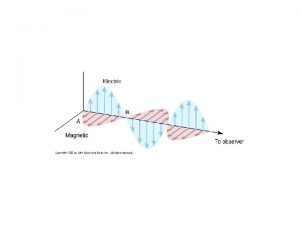 Laser is acronym for light amplification by stimulated