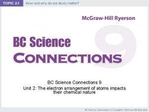 BC Science Connections 9 Unit 2 The electron