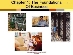 Chapter 1 The Foundations Of Business Exploring Business
