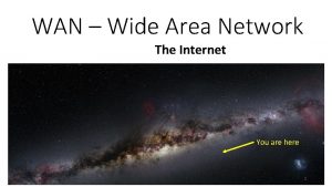 WAN Wide Area Network The Internet You are