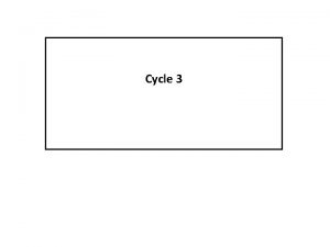 Cycle 3 Cycle 6 e 3 Programme Cycle