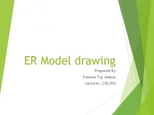 ER Model drawing Prepared By Fatema Tuj Johora