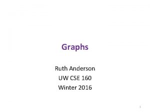 Graphs Ruth Anderson UW CSE 160 Winter 2016 Graphs Ruth Anderson UW CSE 160 Winter 2016