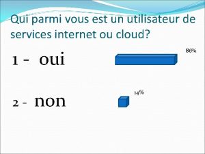 Qui parmi vous est un utilisateur de services