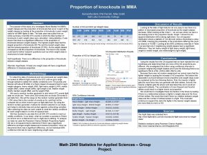 Proportion of knockouts in MMA Samantha Behl Phil