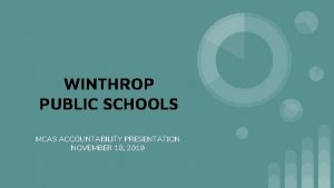WINTHROP PUBLIC SCHOOLS MCAS ACCOUNTABILITY PRESENTATION NOVEMBER 18