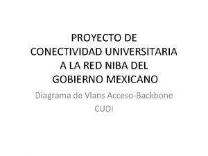 PROYECTO DE CONECTIVIDAD UNIVERSITARIA A LA RED NIBA