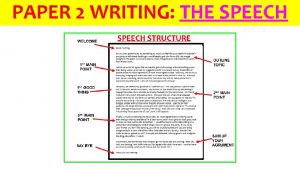 PAPER 2 WRITING THE SPEECH 1 Letter WRITING