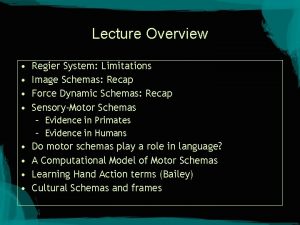 Lecture Overview Regier System Limitations Image Schemas Recap