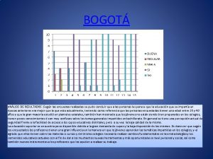 BOGOT ANLISIS DE RESULTADOS Segn las encuestas realizadas