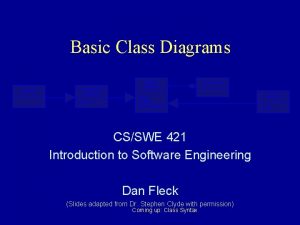 Basic Class Diagrams Classifier Generalizable Element is Root