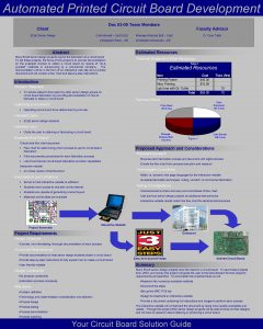 Automated Printed Circuit Board Development Dec 03 09