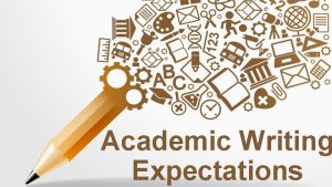 Academic Writing Expectations Unpacking the Prompt Consider the