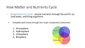 How Matter and Nutrients Cycle Biogeochemical Cycle recycle