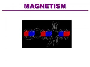 MAGNETISM Magnetic Materials Iron Cobalt Nichel Magnets Attract